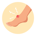 Ankle and Foot pain